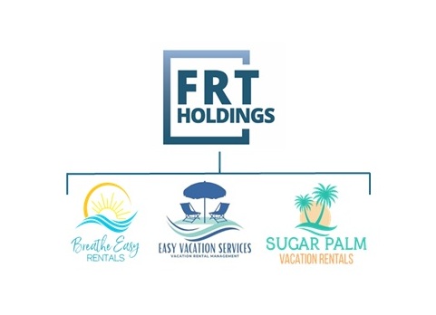 Invest in Hospitality